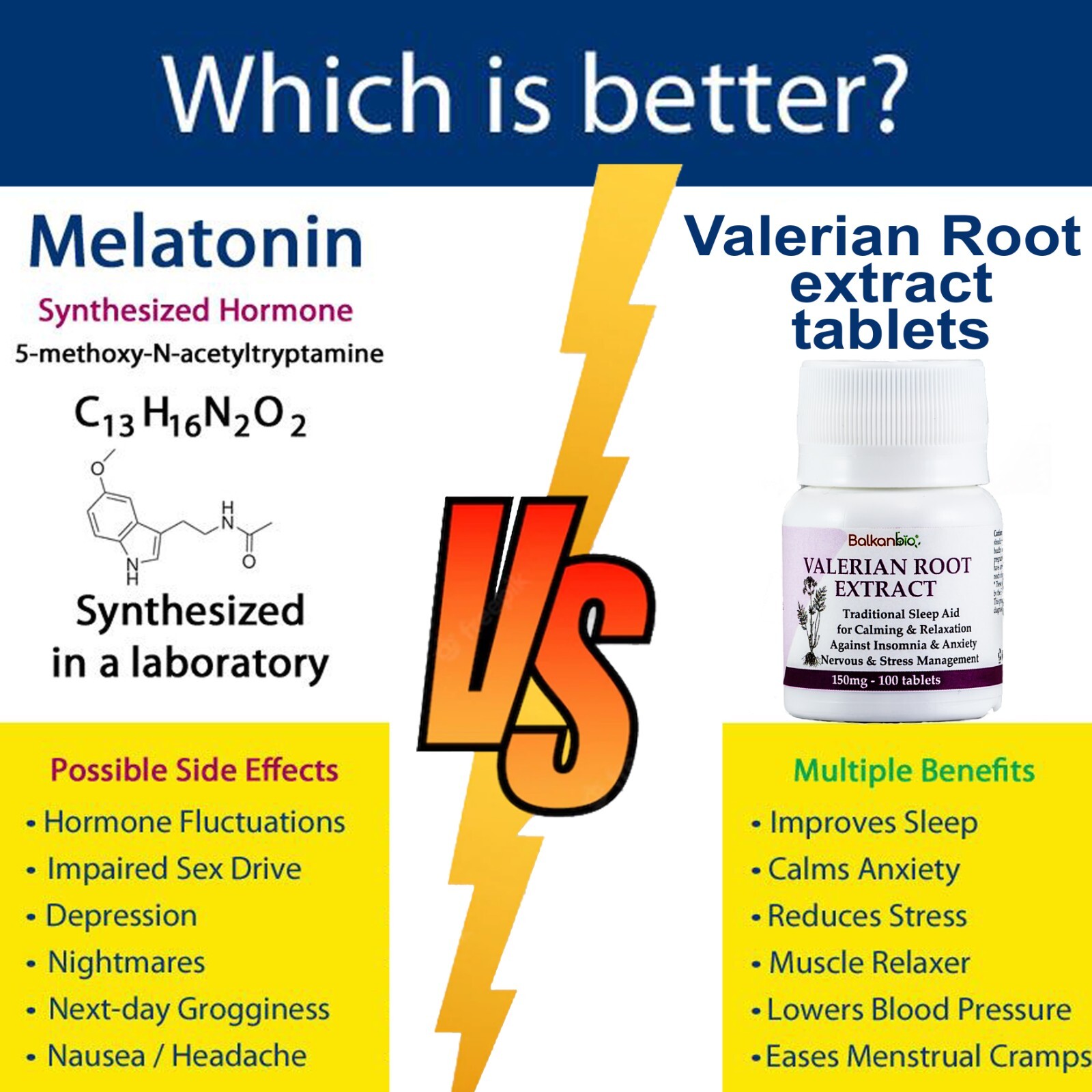 Valerian Relax Sleep Calming Stress Valerian Root Extract Vegan 300 Tablet