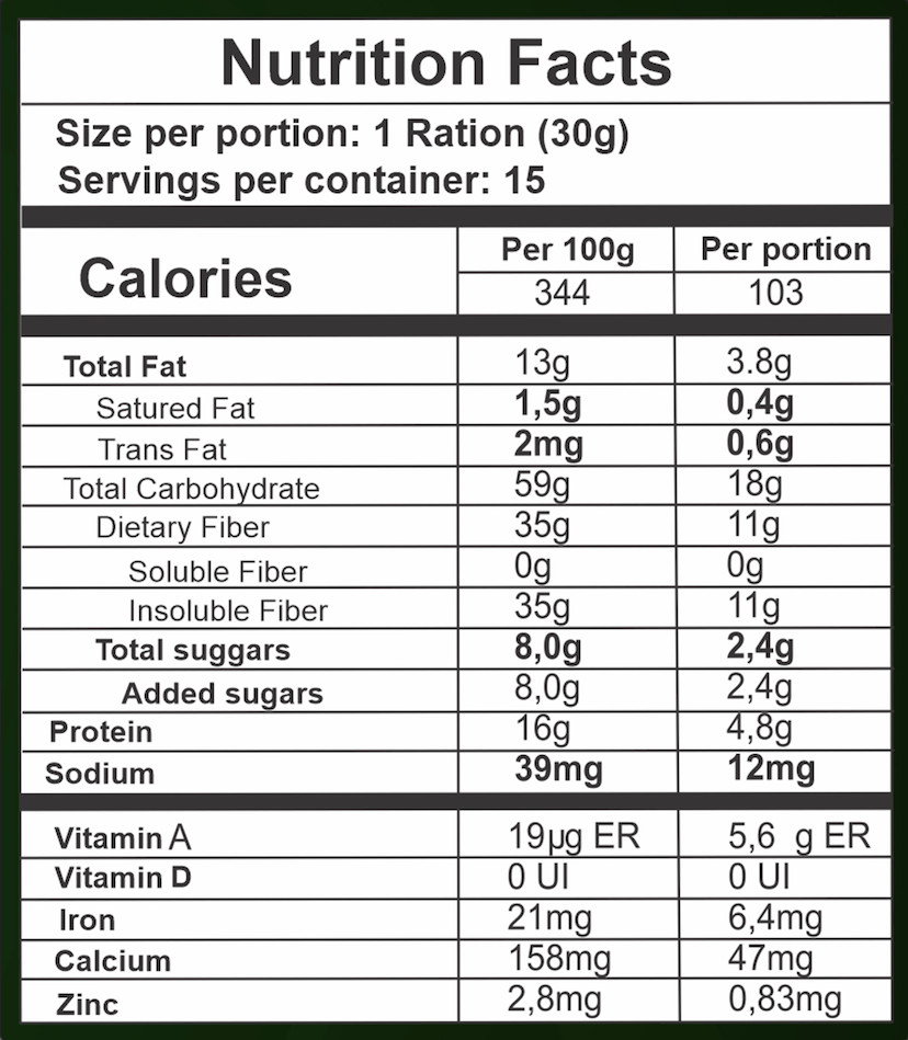 ALLNATURAL Fiber Supplement Flaxseed Psyllium Artichoke Noni Green Tea Chia Seed