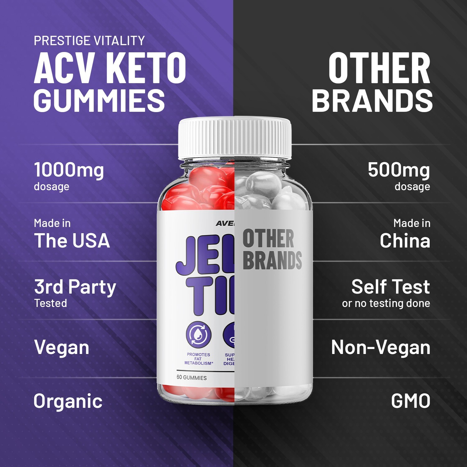 (2 Pack) Jelly Tide ACV Gummy – Jellytide Natural Ingredients for lifestyle