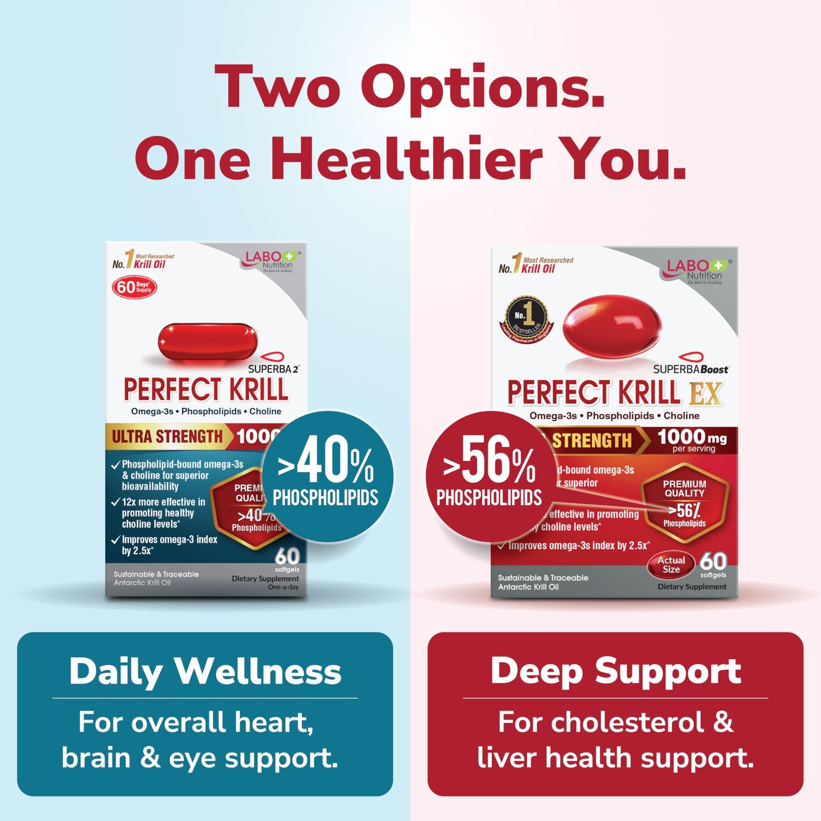 LABO Nutrition Perfect Krill EX, The Purest Ultra Strength Antarctic Krill Oi…
