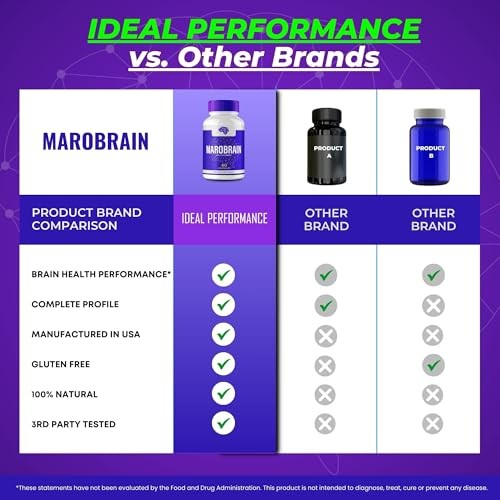 Marobrain Brain Nervous System Health Memory Support Sup – 120 Capsules (2 Pack)
