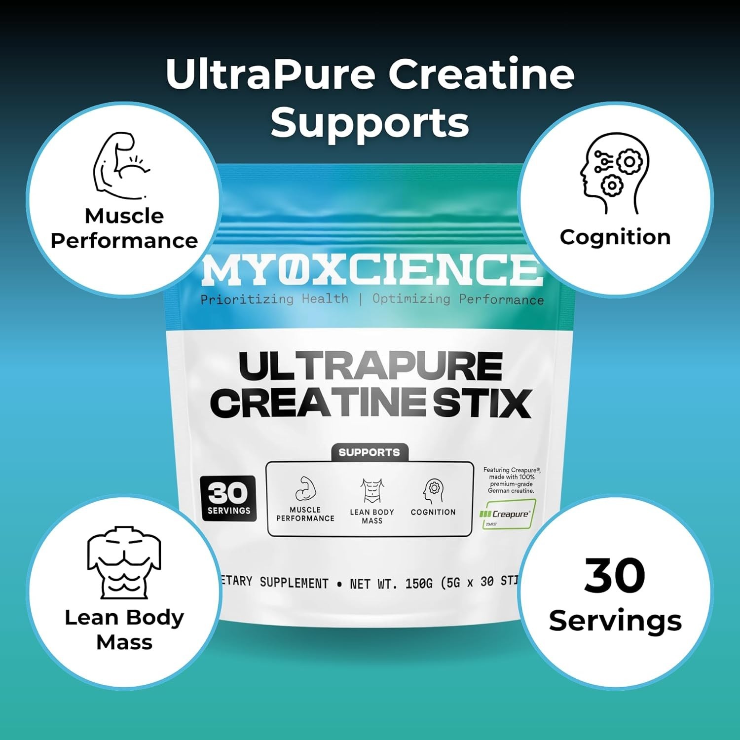 Myoxcience Ultrapure Creatine Stix – 5g of German Creatine Monohydrate – 30ct.