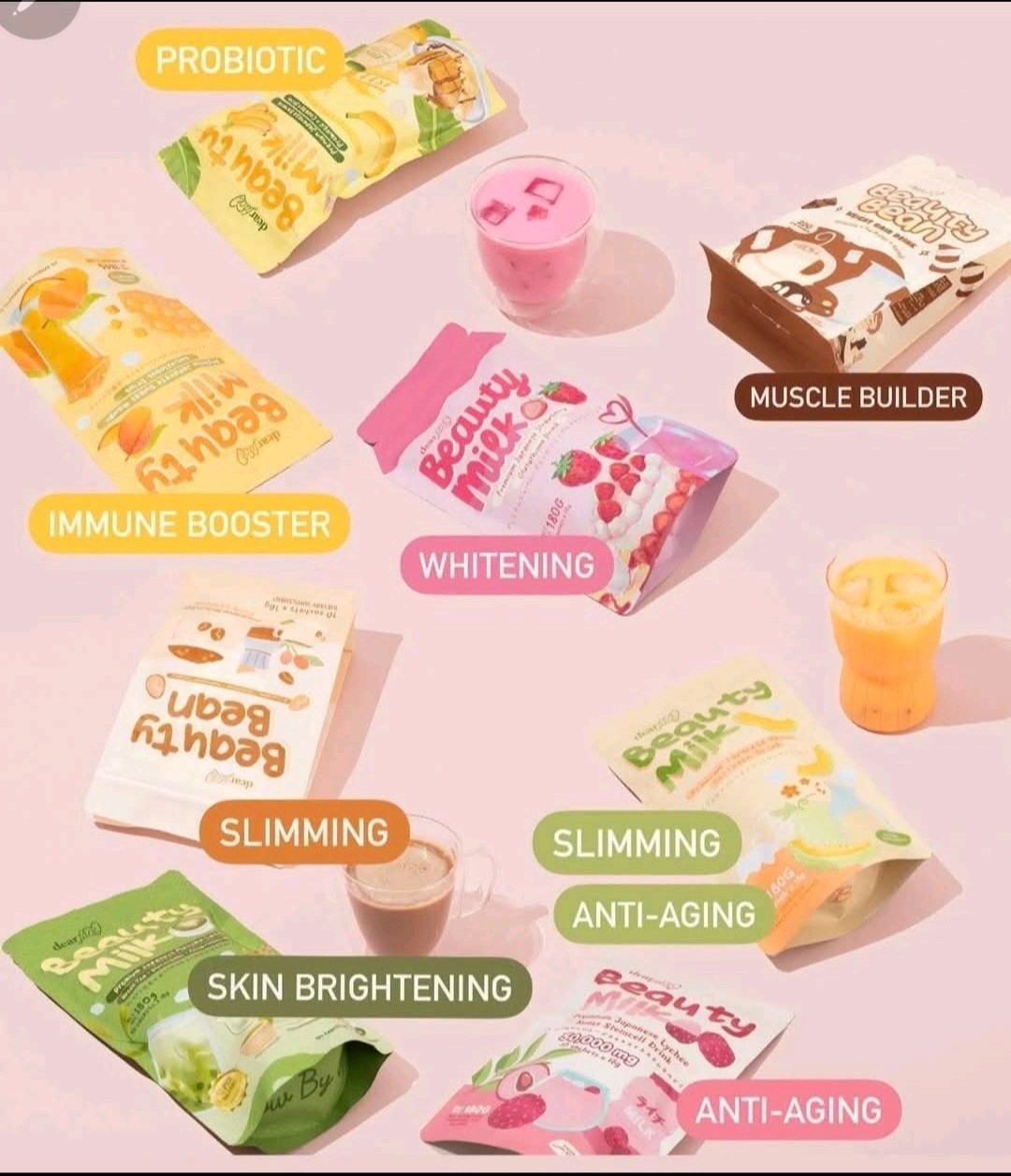 Dear Face Beauty Milk Premium Japanese Melon Collagen Drink 10sachets
