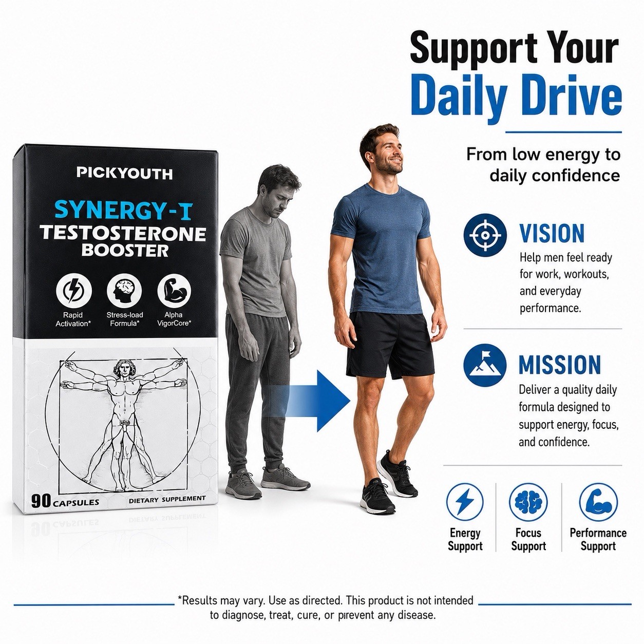PICKYOUTH Synergy-T Men’s Vitality Supplement Testosterone Booster 90 Caps