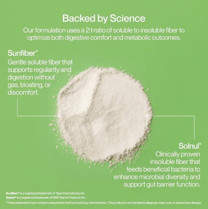 Supergut Foundational Daily Fiber Vegan & Sugar Free Prebiotic Powder 15 Stick