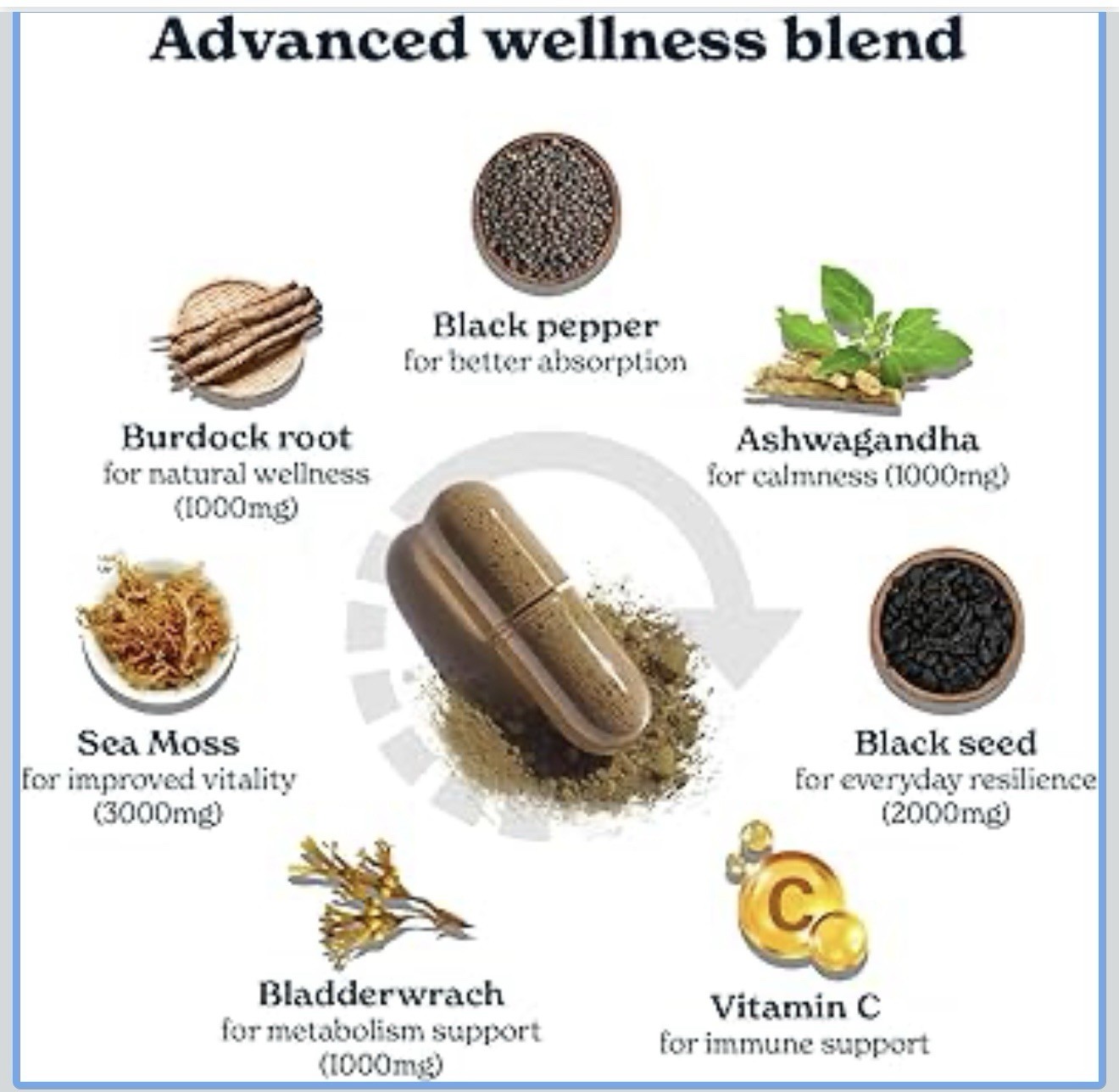 BetterAlt Sea Moss + Black Seed + Ashwagandha + Black Pepper Capsules 120 Ct
