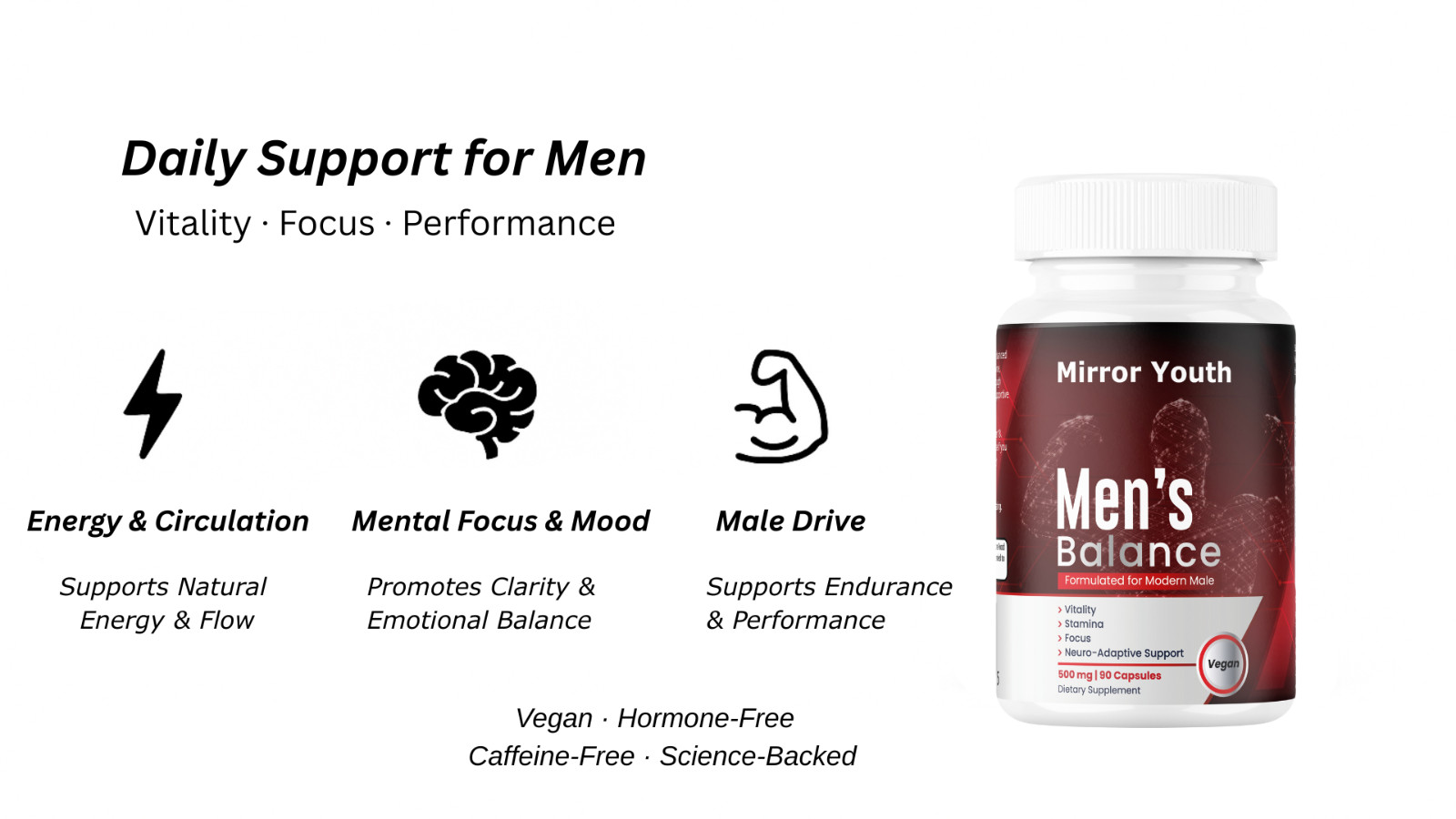 L-Citrulline 1200mg Blood Flow Support for Men | Male Supplement 7-Blend, Mirror