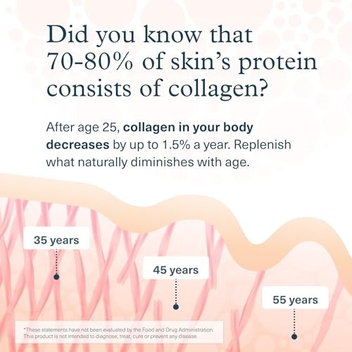 Youtheory Collagen + Biotin Supplement – Supports Hair, Nails & Skin – 390