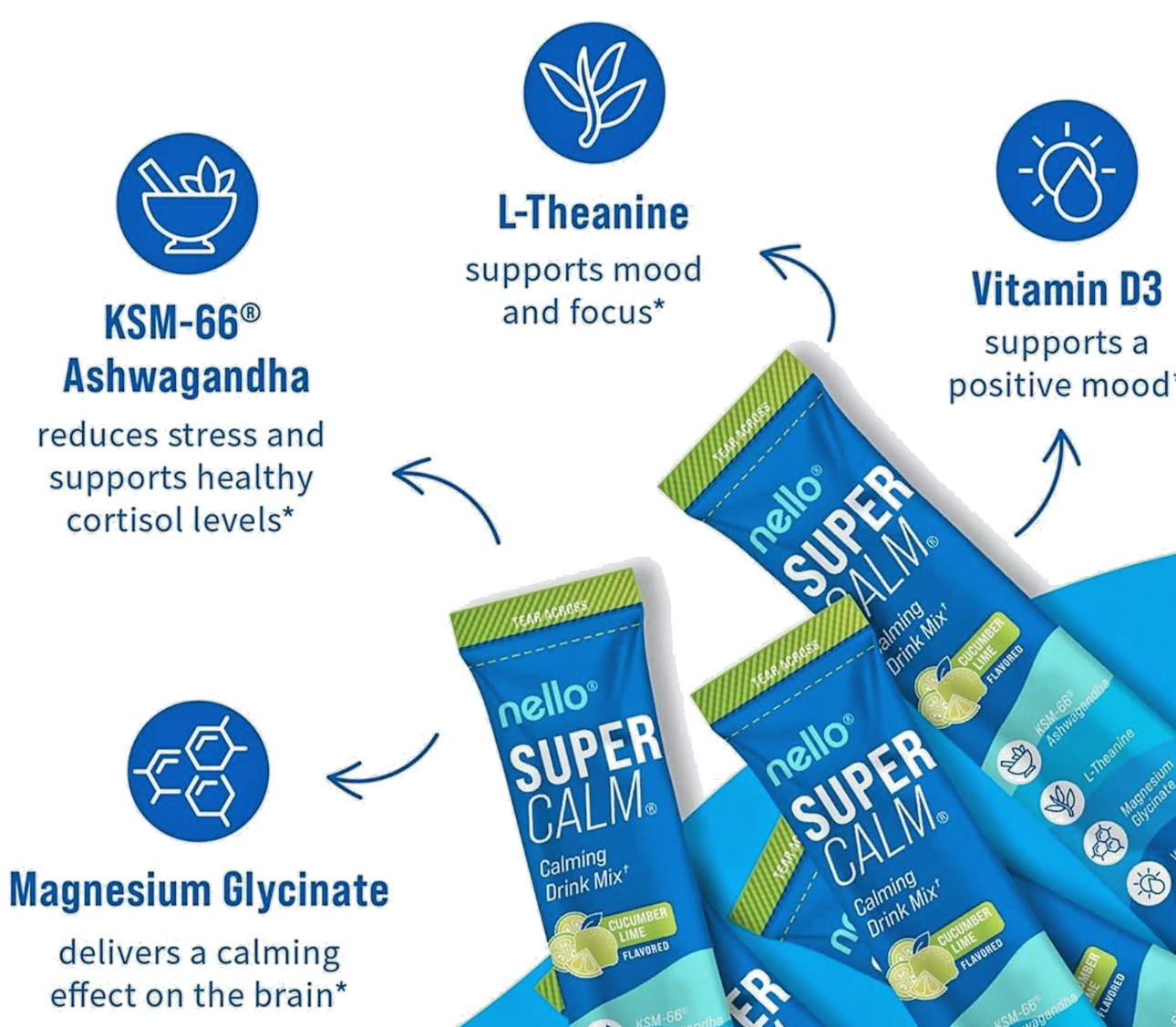 Nello SuperCalm Calming Drink Mix Cucumber Lime Cortisol Reducer/Sleep Aid 20PK