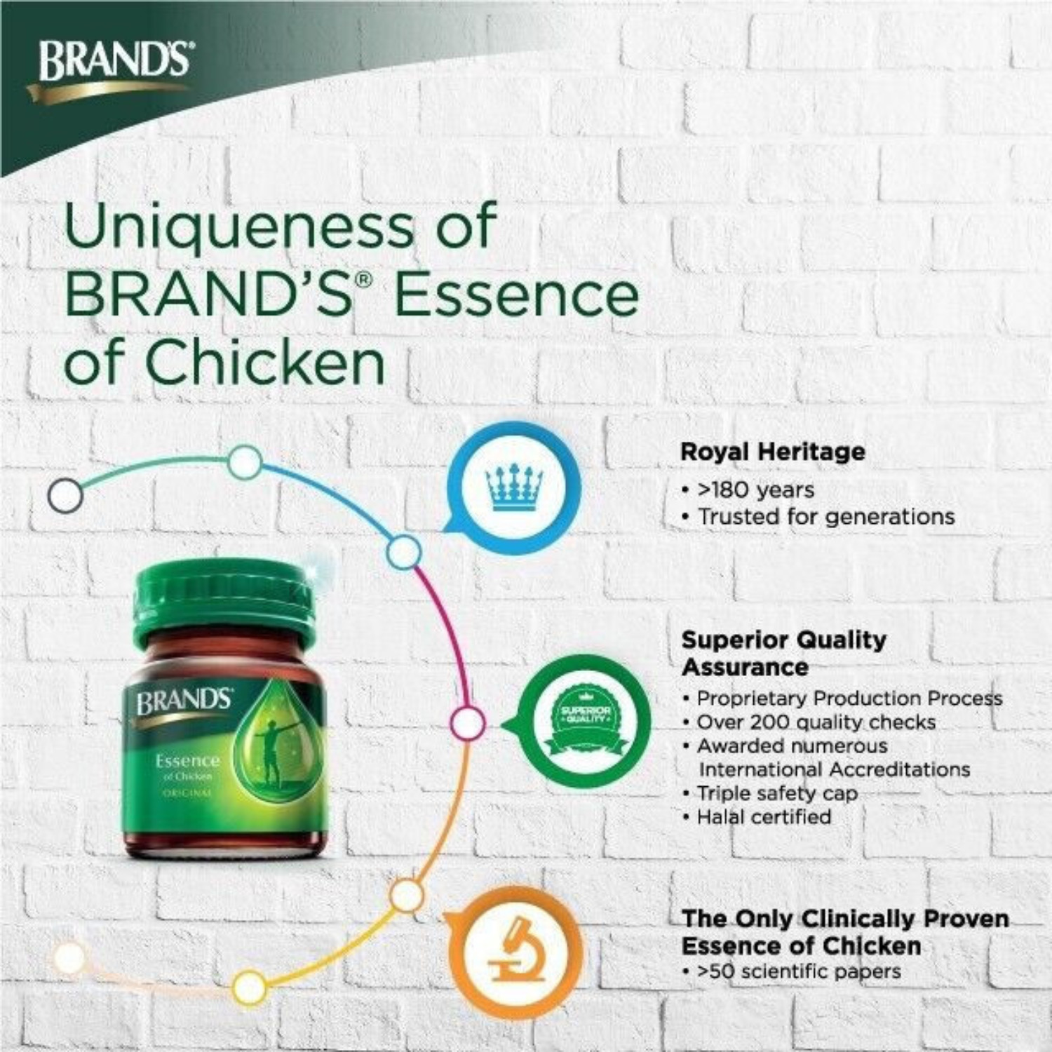 BRAND’S Essence of Chicken Original 70g x 30 Bottles FREE SHIPPING DHL EXPRESS