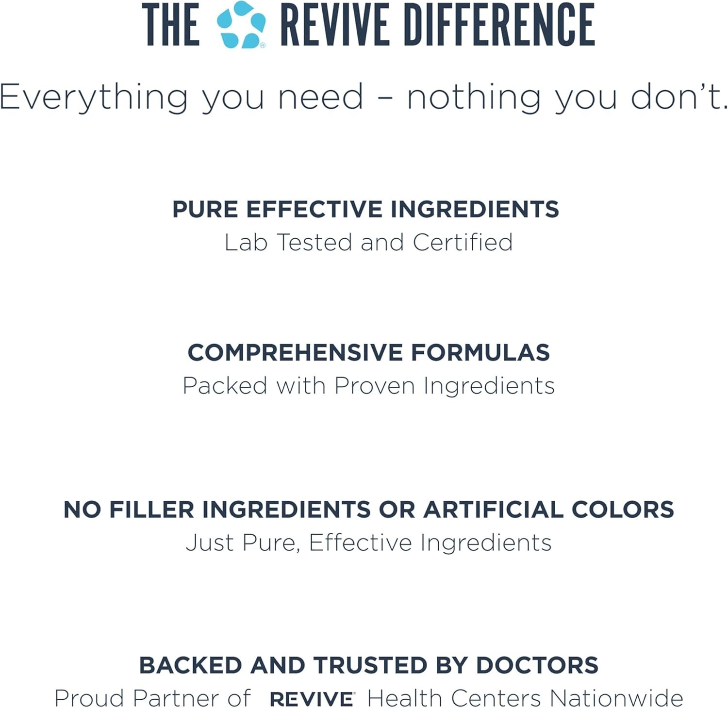 Revive MD Thyroid Support Supplement for Men & Women – Comprehensive Blend