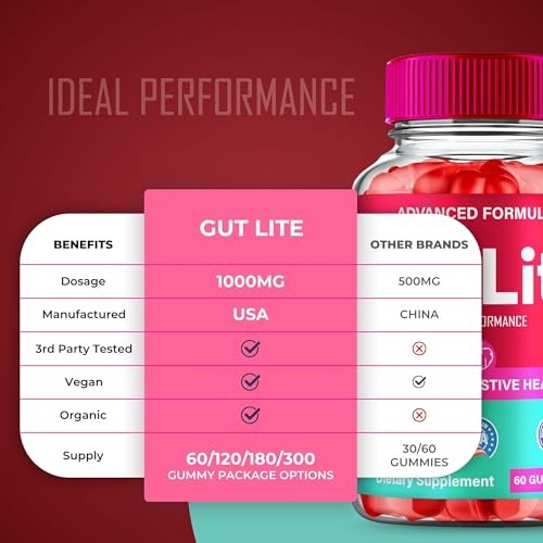 GutLite Gut Lite Digestive Health Supplement – 300 Gummies (5 Pack)