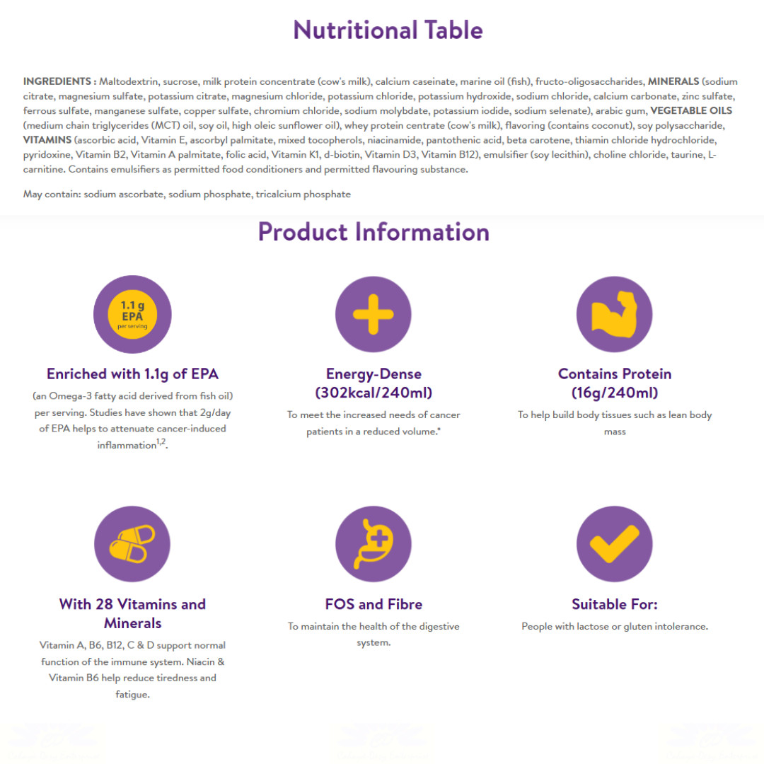 4 X Abbott Pro Sure Milk High Protein, Prebiotic & EPA 380g – Express Shipping