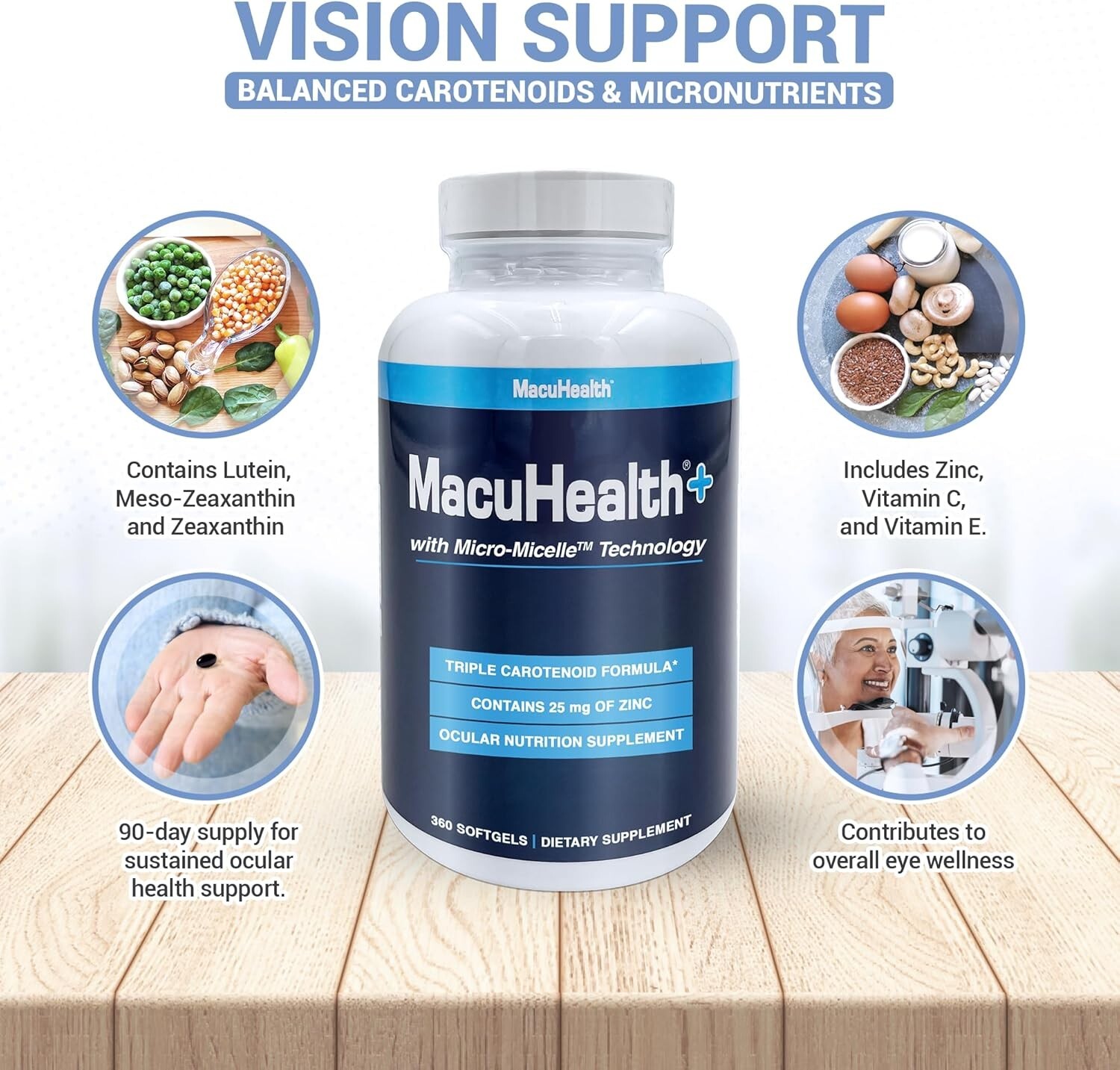 MacuHealth Plus+ DIRECT Eye Vitamin Macular Degeneration Health Supplement AMD
