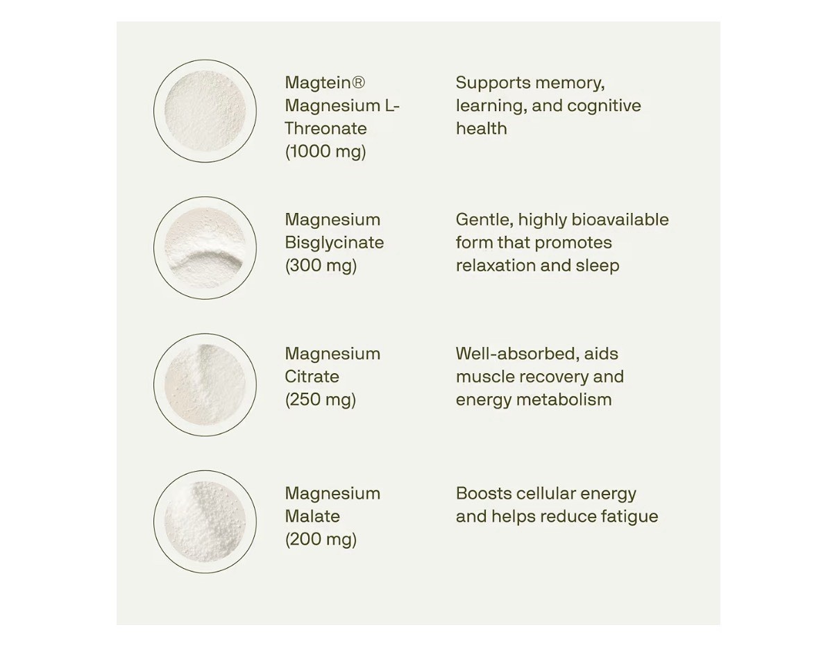 Nutriissa 12-in-1 Full-Spectrum Magnesium Featuring Glycinate Citrate & Magtein