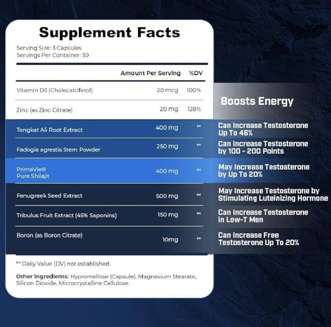 Sheer Strength Labs – Sheer Alpha Testosterone Booster (90 Capsules)