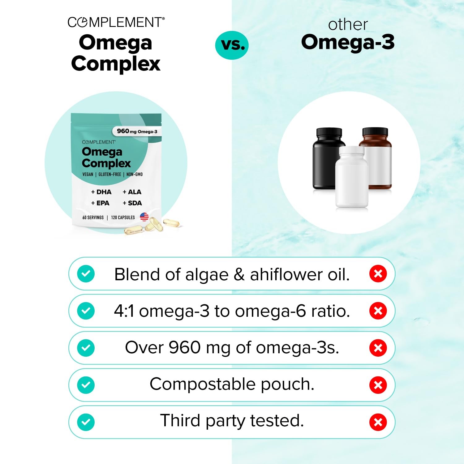 Complement Vegan Omega 3 Supplement- 960Mg Omega-3 Fatty Acids Dha Epa Sda Ala