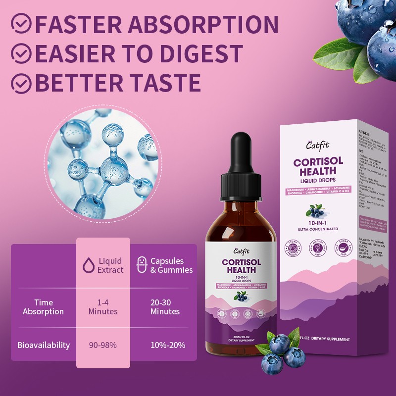 Cortisol Supplements for Women & Men, 180ml Cortisol Detox Manager Reducer