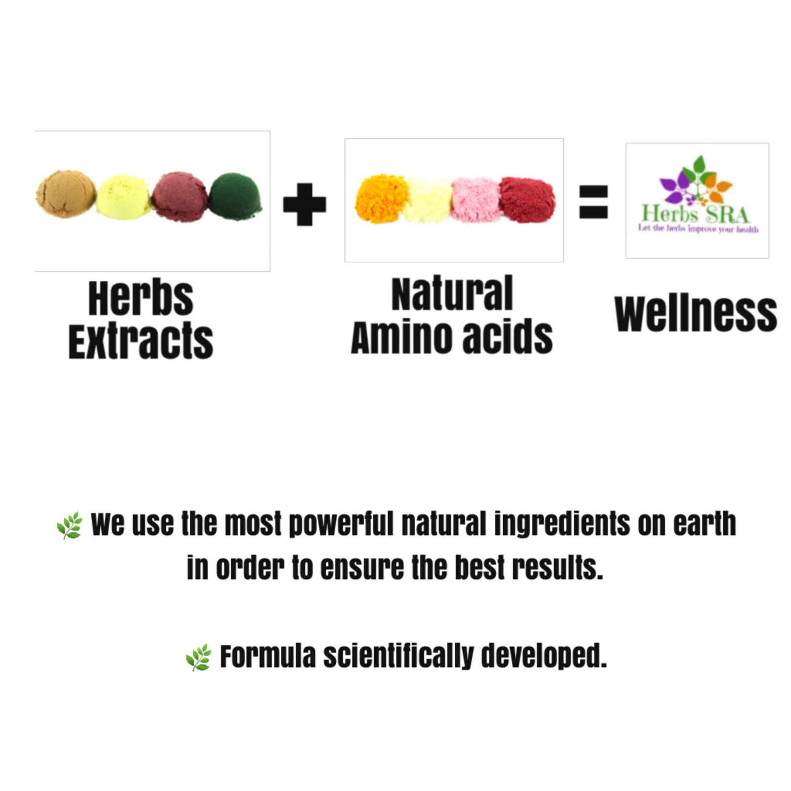 ENERGY RECOVERY 120 Capsules, Spirulina, L-Valine, D-Ribose, CoQ10, Biomedical.