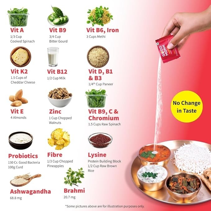 Good Monk Healthy 50+ Nutrition Mix For Seniors (Add To Food)- 15 Sachets