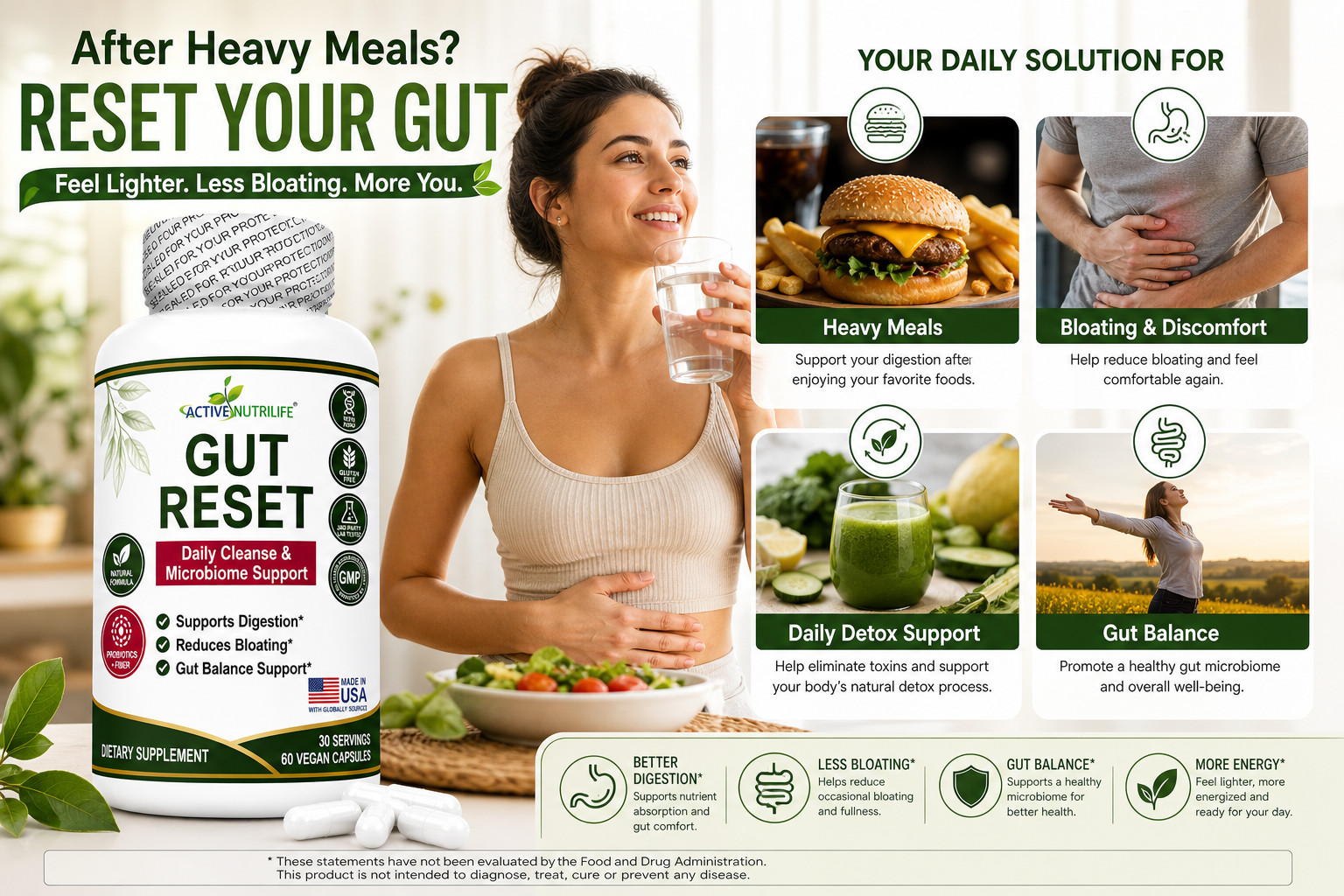 Gut Reset Probiotics Fiber Capsules for Digestion Bloating Relief 60ct