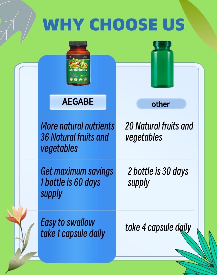 Fruits and Veggies Supplement, 36 Natural Fruits & Vegetables,60-day supply