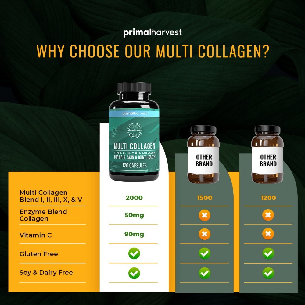 Primal Harvest Multi Collagen Overall Health120 Caps 3 Bottles(I, II, III,V,X)