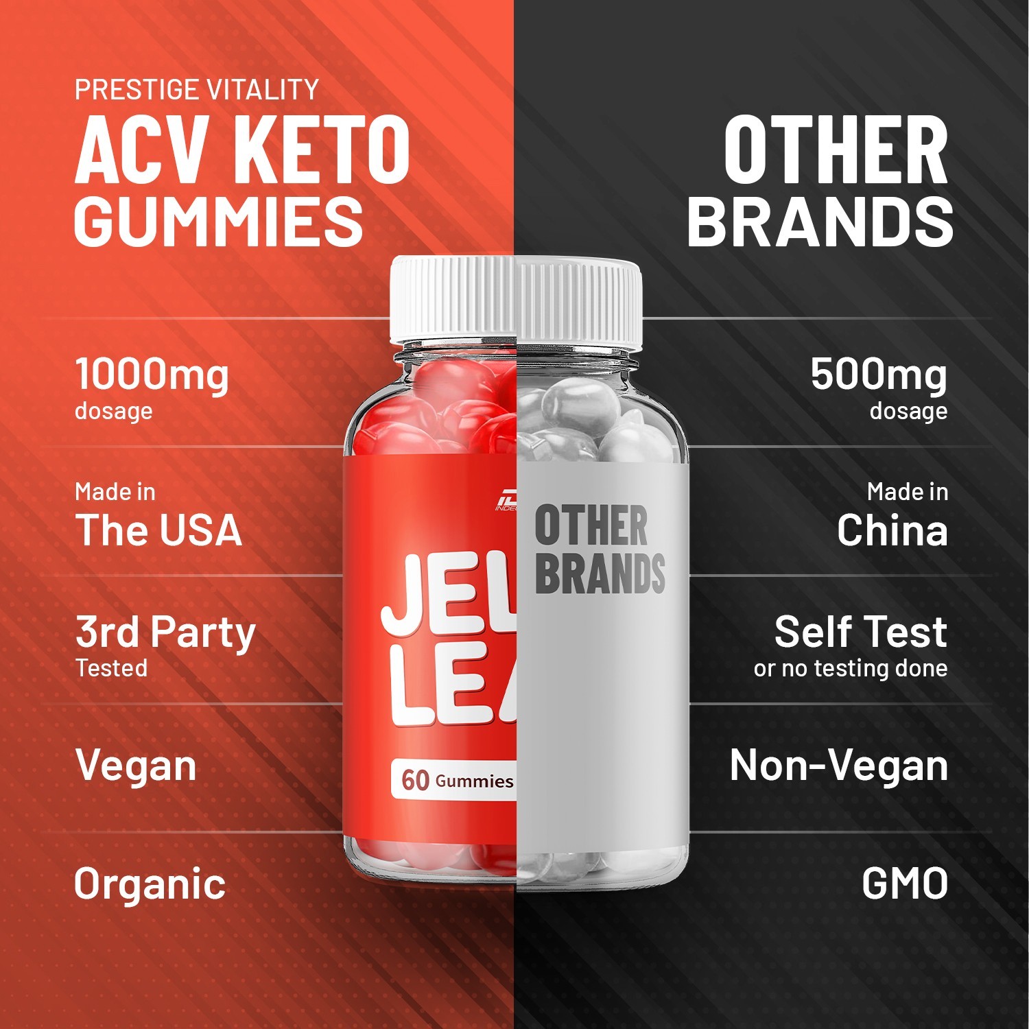 (3 Pack) Jelly Lean ACV Gummies Supplement – JellyLean Natural Blends ACV Gummy