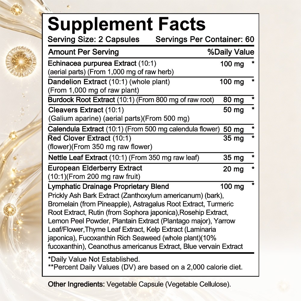 20-in-1 Herbal Caps,10:1 Plant Extract Blend, Antioxidant & Immune 30~120Count