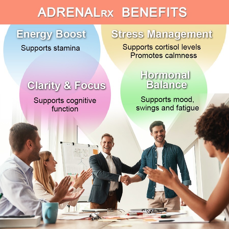 Adrenal Daily Liquid Drops. Supports Wellness & Energy. Supplement with Adaptoge
