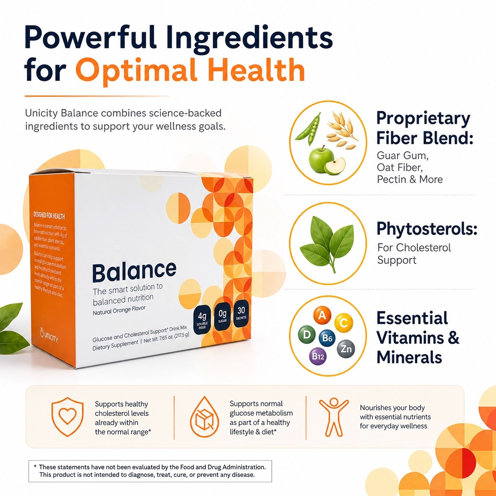 BALANCE 30 Packets/Stick Packs ORANGE Exp 5/2/2027 NEW/SEALED 100% NEW3v