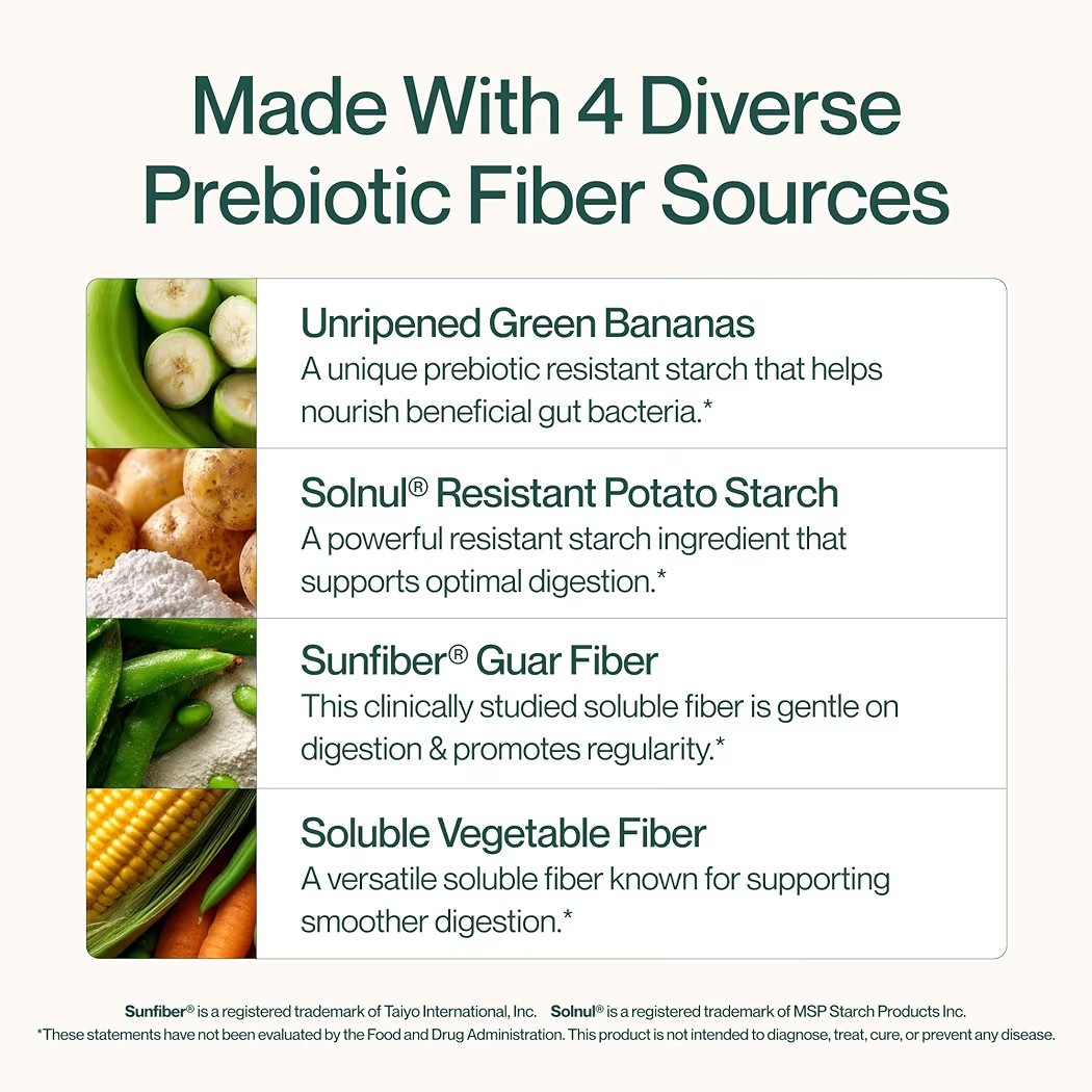 Supergut Foundational Daily Fiber Vegan & Sugar Free Prebiotic Powder 15 Stick