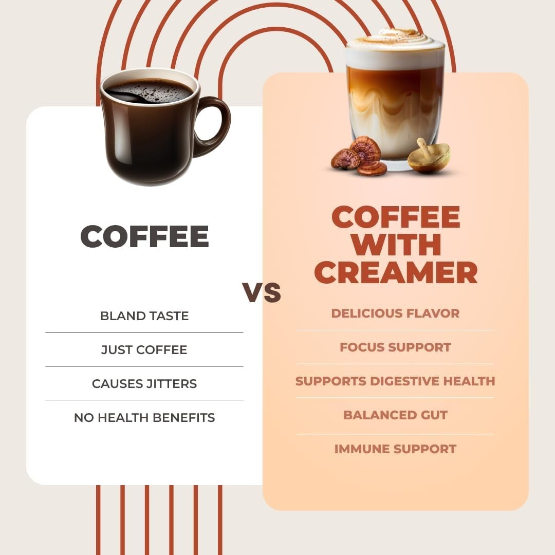 Ryze Coffee Creamer with 6 Organic Adaptogenic Mushrooms Probiotics 30 serving