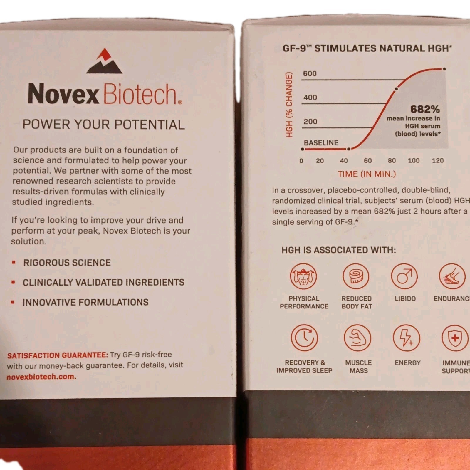 2x NovexBiotech GF-9 High Booster 84 count (168 total) + 1x TestroVax 60 count