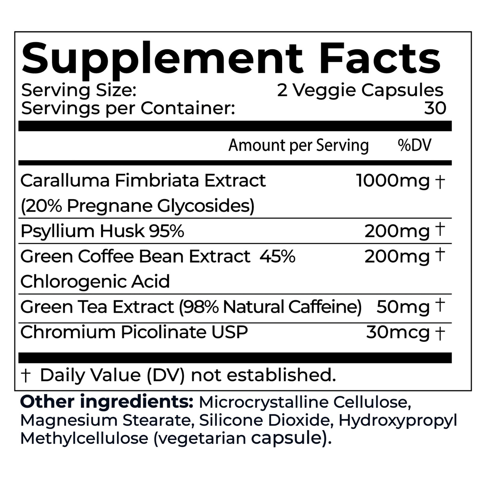 Weight Maganent, Energy, Appetite Suppressant, Curve Food Craving, GLP-1