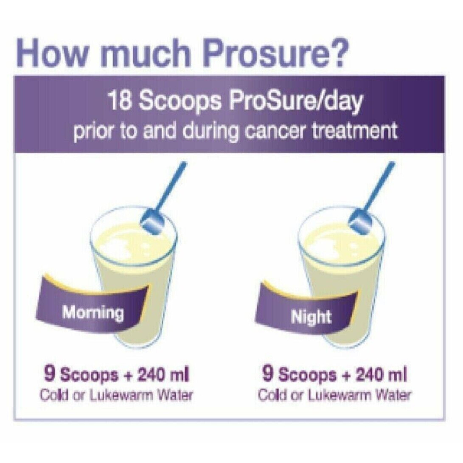 2X 380g Abbott Pro Sure Milk Improve Appetite High Protein Prebiotic EPA Vanilla