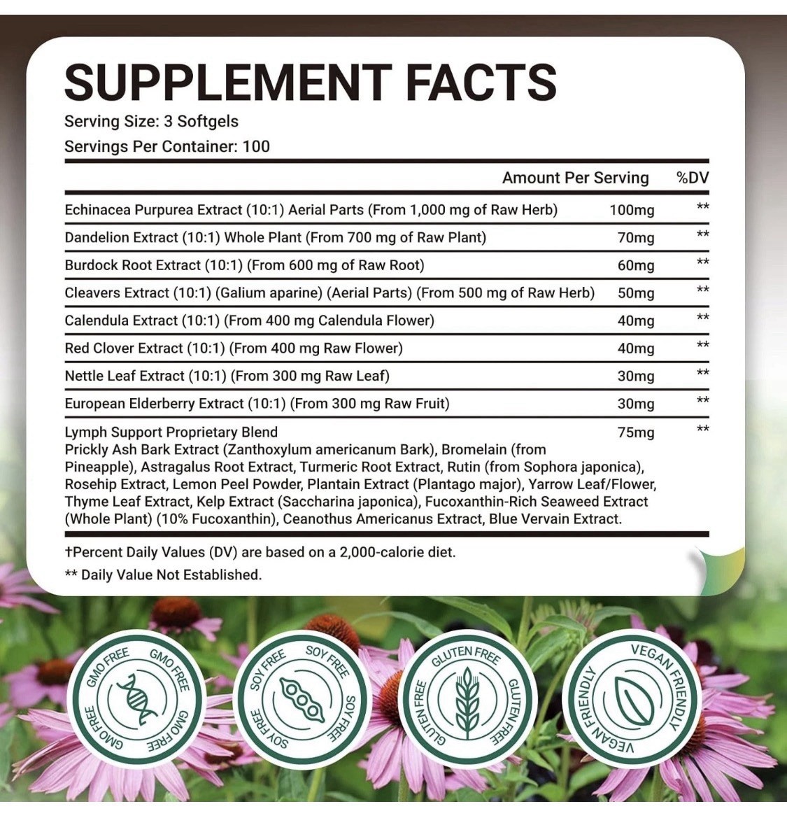 Lot Of 2 Skiseoy Lymphatic Drainage Support 4275mg 300 Capsules Each Exp 9/2028