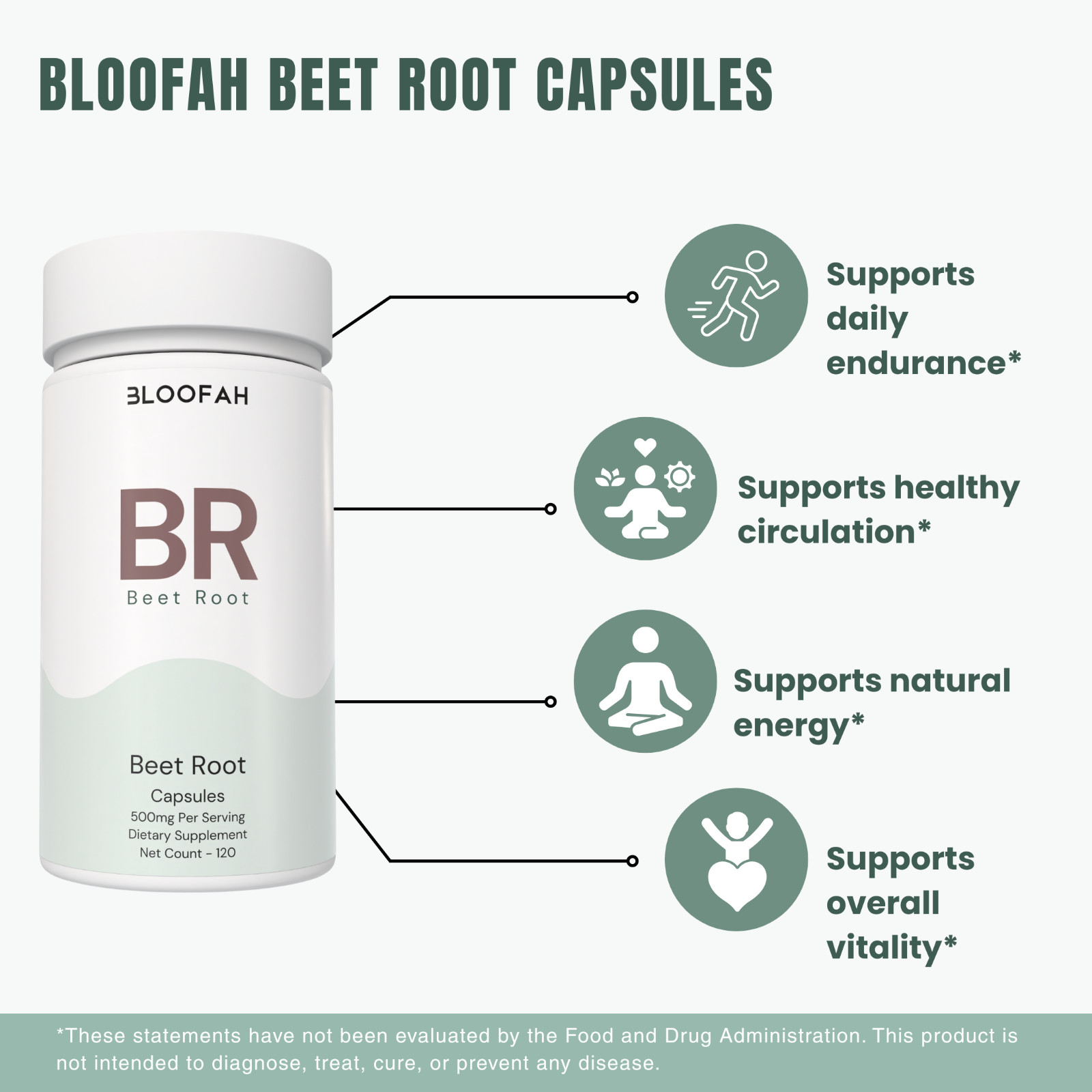 Bloofah BR Beetroot Extract 10:1 500mg | 120 Capsules | Nitric Oxide | Stamina