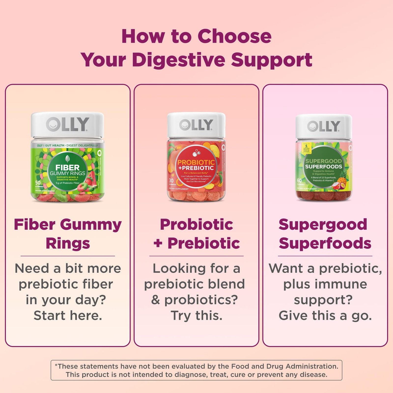 Olly, Fiber Gummy Rings, 5g Fos Prebiotic Fiber, 50 Count (Pack of 1), Green