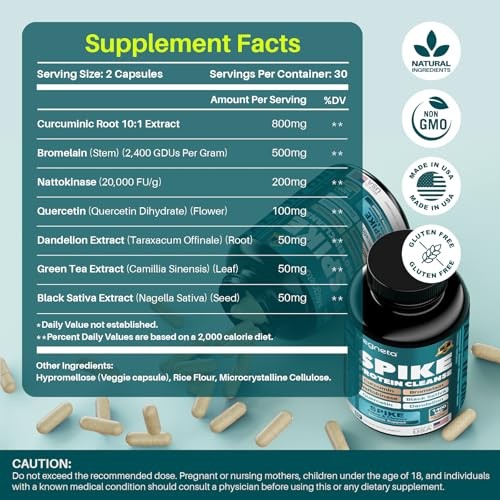 Spike Support – Nattokinase 20,000 FU/g, Bromelain 500mg & 60 Count (Pack of 1)