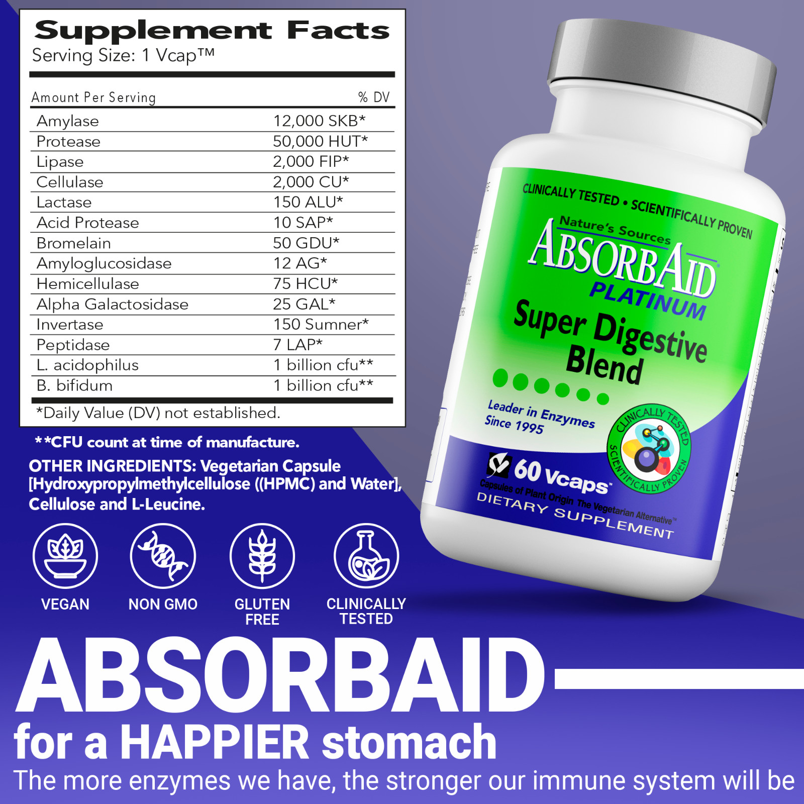 AbsorbAid PLATINUM 60 Digestive Enzymes & Probiotics – 60 Vegetarian Capsules