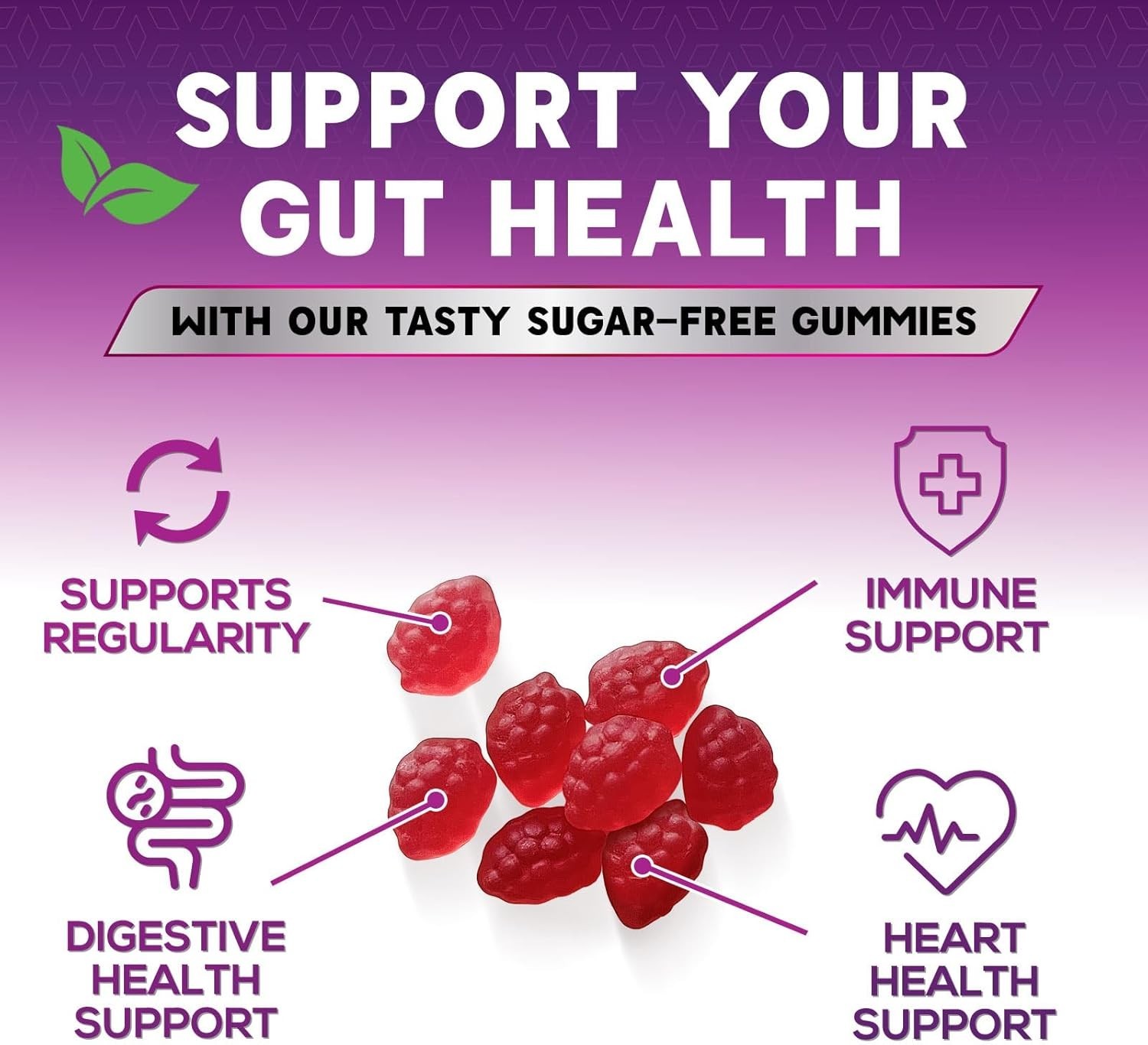 Fiber Gummies Sugar Free 4g Natural Prebiotic Dietary Fiber – Regularity Support