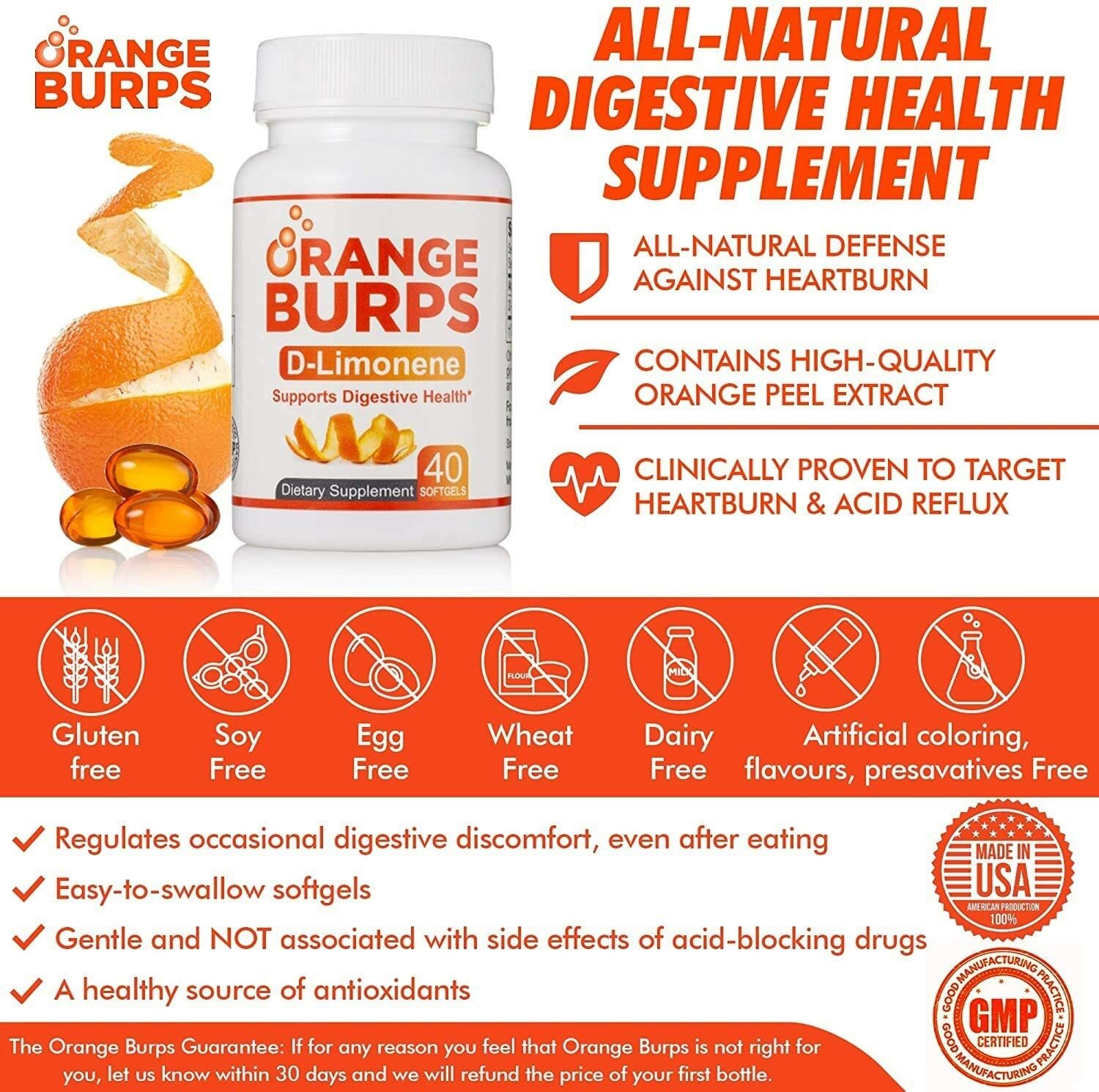 Orange Burps D-Limonene Supplement – Orange Peel Extract – 2 Packs, 80 Softgels