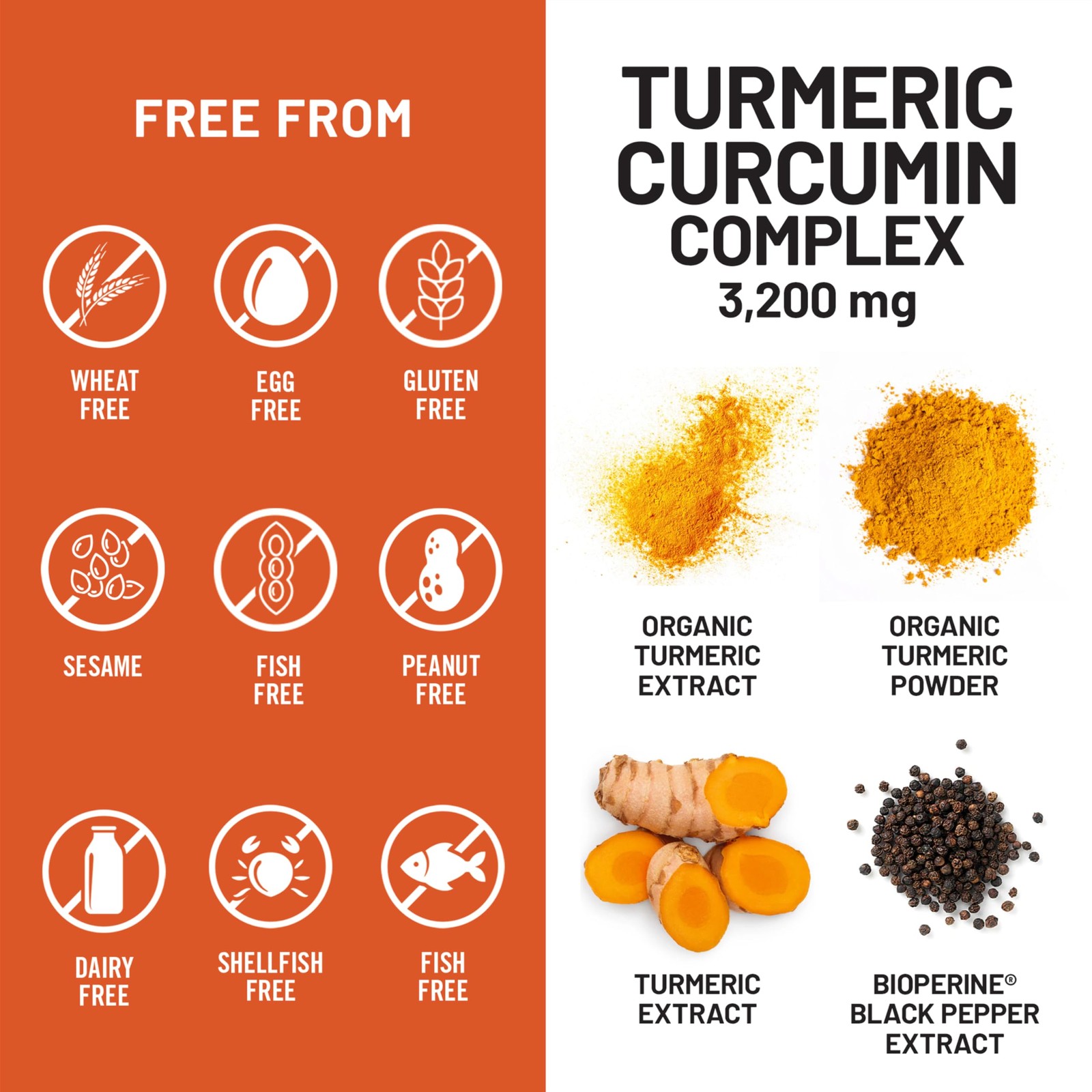 NatureWise Turmeric Curcumin Complex 3200 mg with 90 Count (Pack of 1)