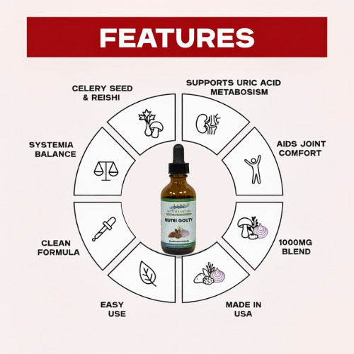 Mother Nature Nutri Gouty Mushroom & Herbs Dietary Supplement – 60 ml