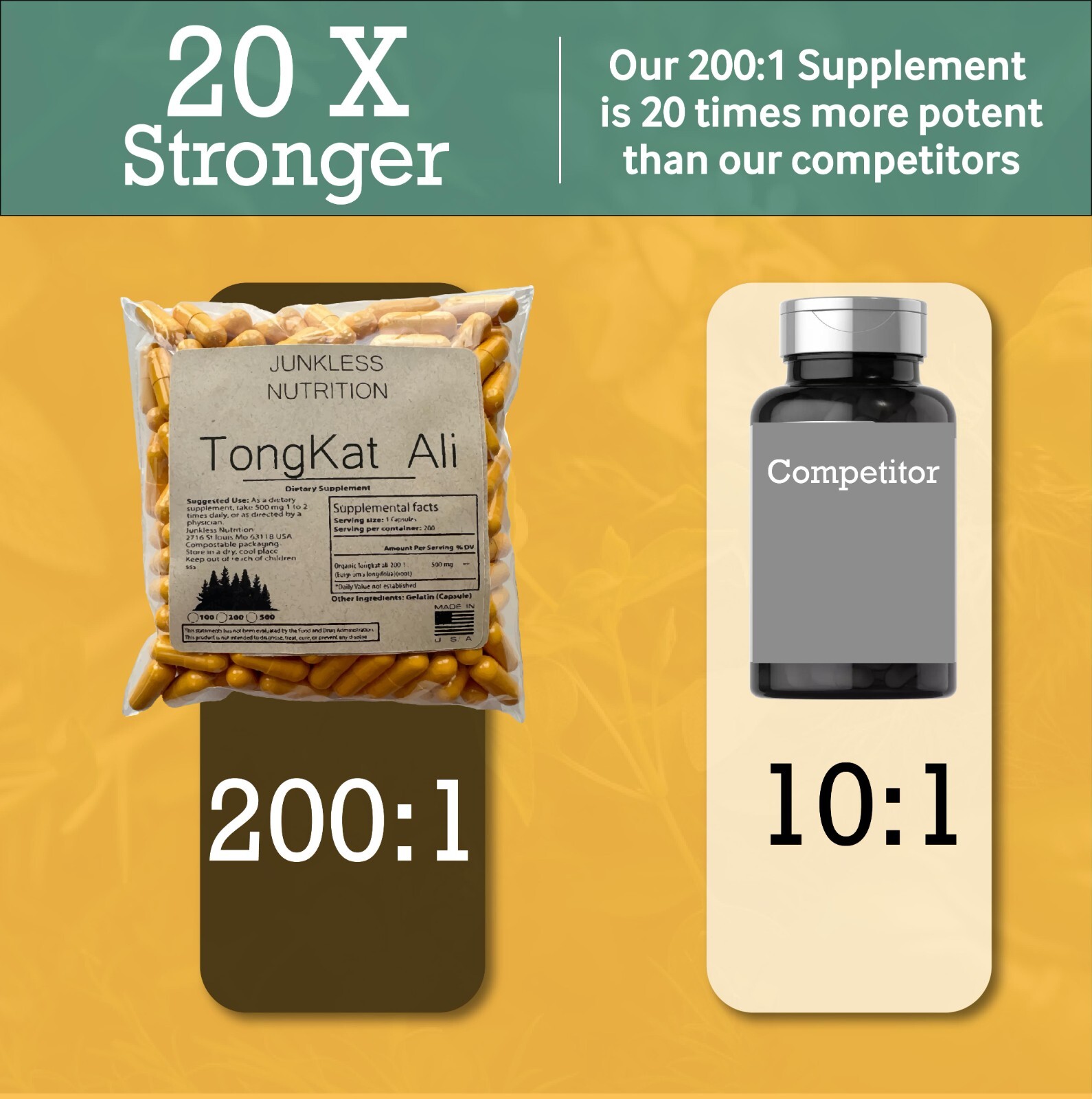 Tongkat Al LONGJACK GRADE A STRONGEST ROOT EXTRACT 200:1 (500 capsules) USA