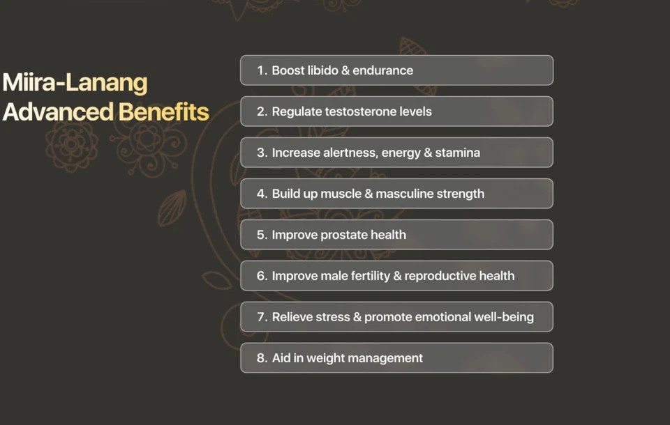 Miira Lanang coffee for men supports prostate and sexual health 30 sachets