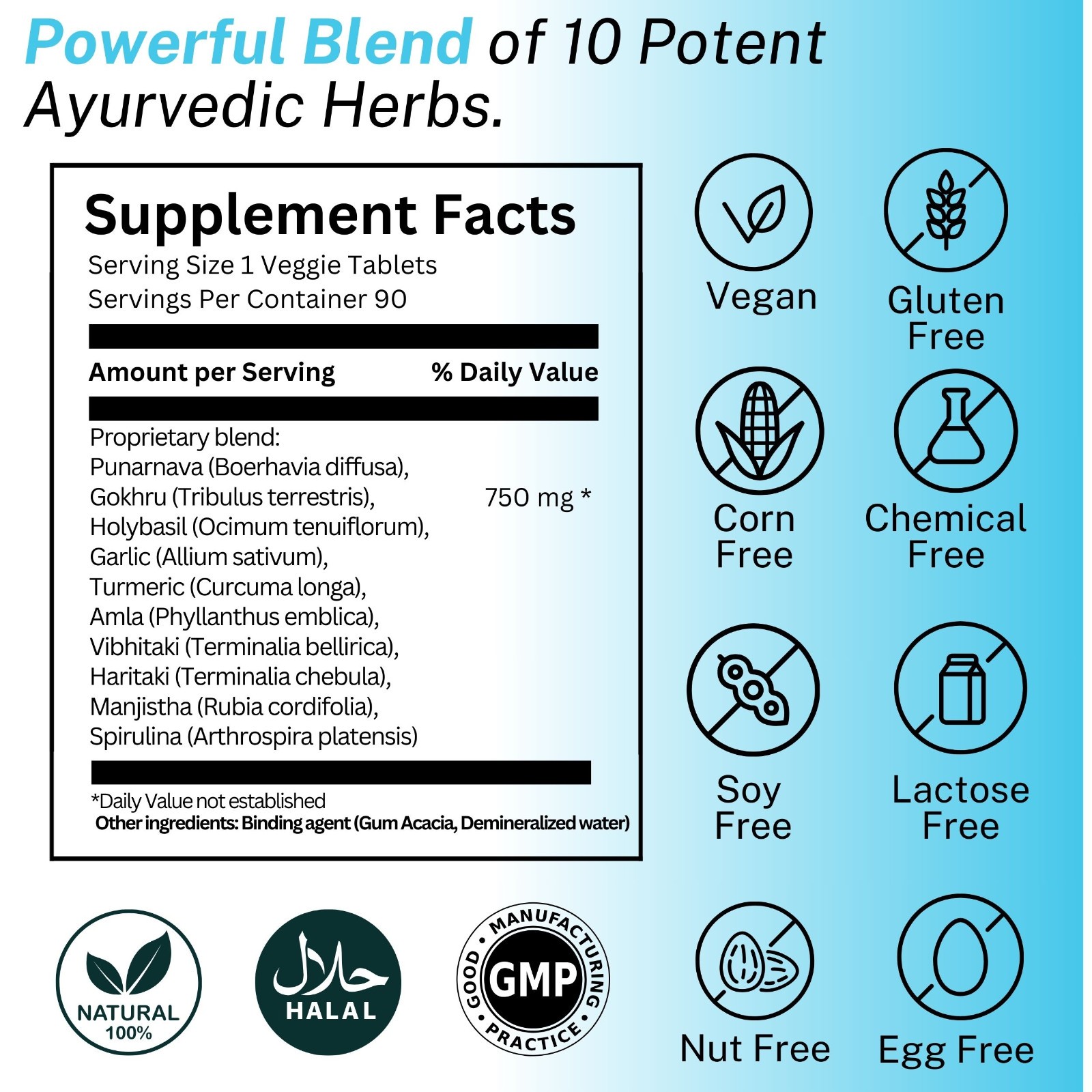 Kidney Cleanse, Support & Restore Supplement • Kidney Health Supplements • 90 Ct