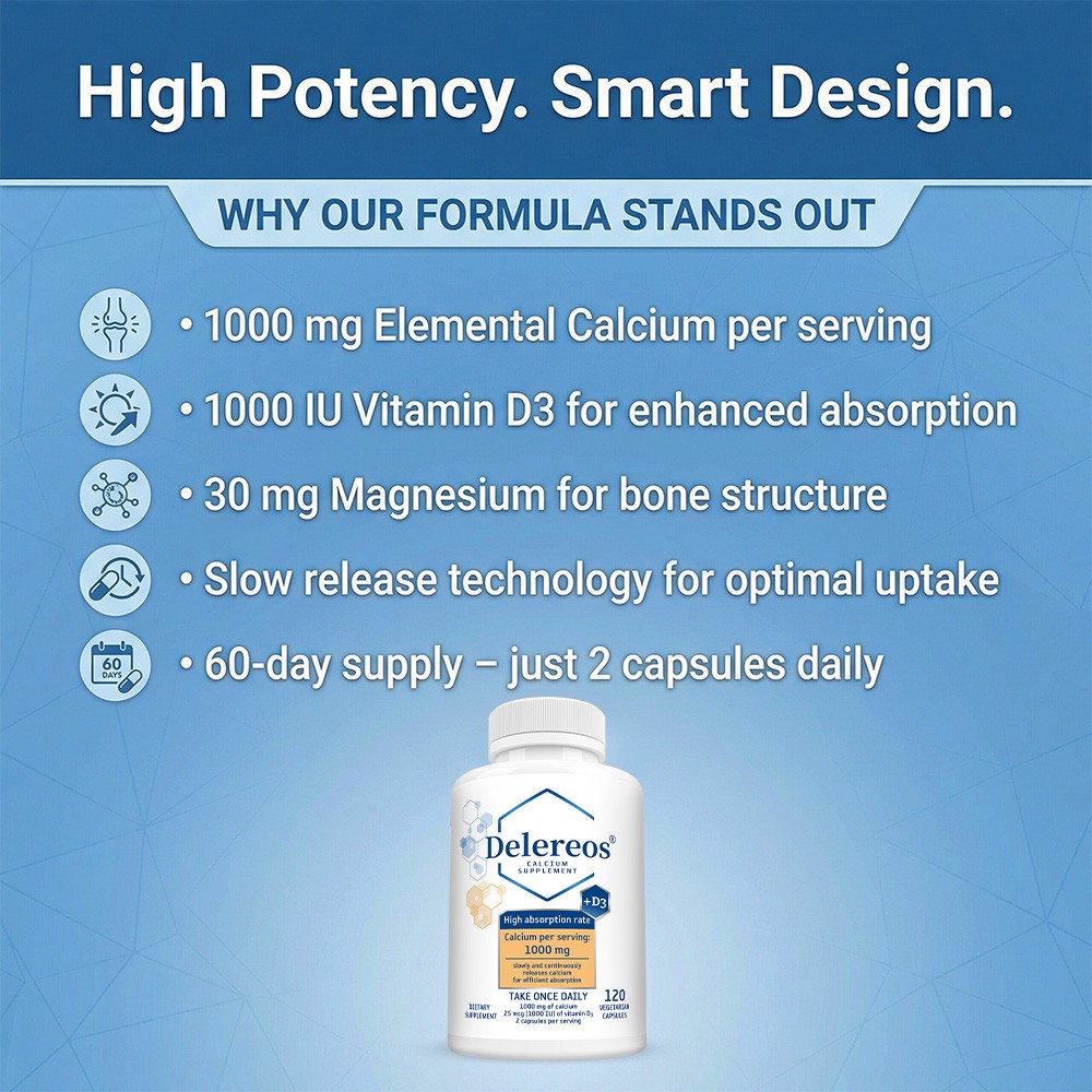 Calcium 1000mg with Vitamin D3 & Magnesium – Supports Skeletal Health 30~120Caps