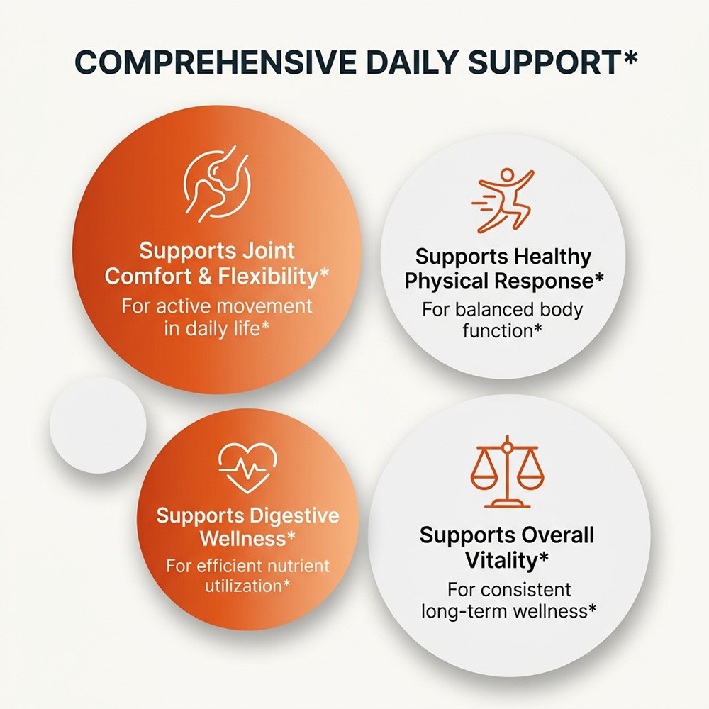 1000mg Organic Turmeric Complex Capsules, Joint Mobility, Comfort 30/60/120 Caps